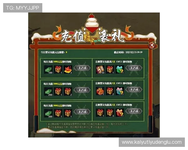 开云ping充值卡购买与使用指南，帮助玩家快速完成账户充值